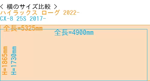 #ハイラックス ローグ 2022- + CX-8 25S 2017-